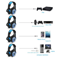 Load image into Gallery viewer, Dragon G3X Stereo RGB Gaming Headset with Microphone
