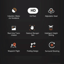 Load image into Gallery viewer, Ninja Dragon Storm X HD Dual Camera Smart Drone
