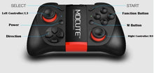 Load image into Gallery viewer, Dragon ZX5 VR Gaming Stereo 3D Headset with Gaming Controller
